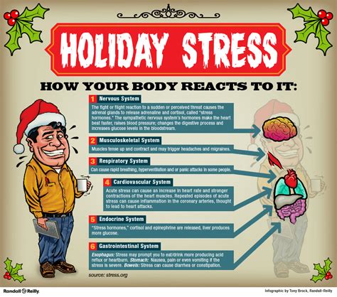 Women's Health Wednesday: Holiday stress